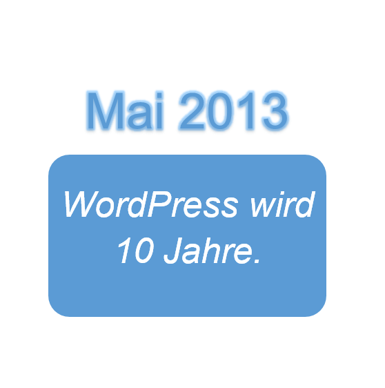 WordPress wird 10 Jahre.