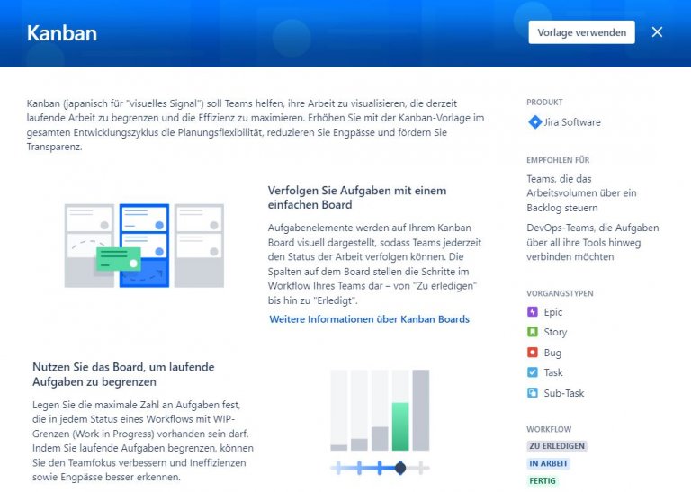 Atlassian Vorlage für ein Kanban Projekt