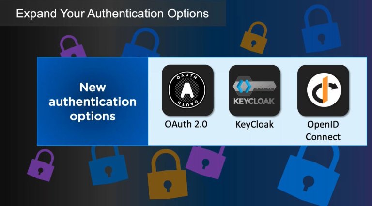 Expand Your Authentication Options