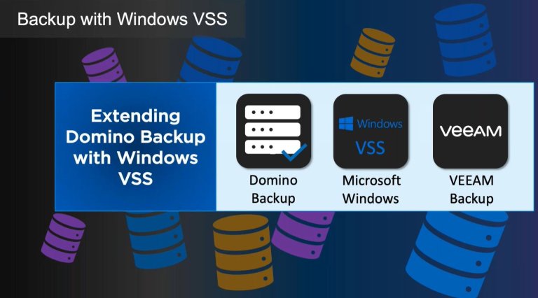 Backup with Windows VSS